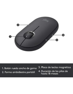Oferta Teclado logitech mk470 slim combo Inalámbrico con Ratón 2