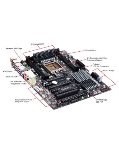 Placa Base Ga-x79-ud3 s2011 x79 atx
