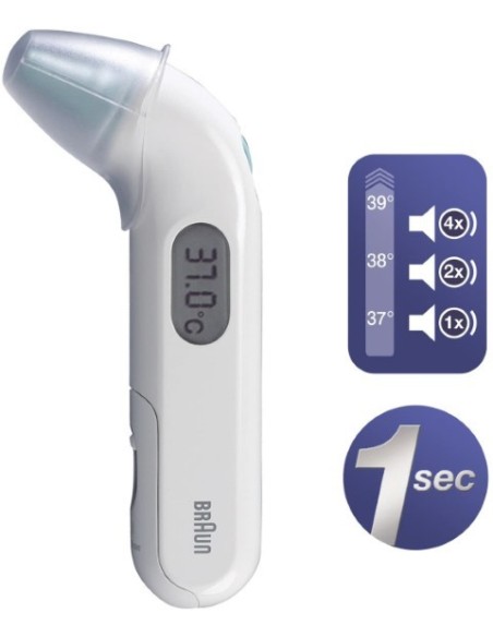 Termometro Corporal De Oido Braun Irt3030We Thermoscan Infrarojo
