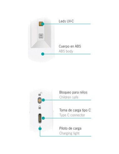 Comprar WE 139363 LÁmpara germicida alfa uvc, 96 mw, longitud de onda uvc 270-280nm