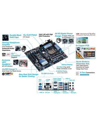 Gigabyte GA-Z87X-UD3H - Placa base Intel ATX zócalo 1150