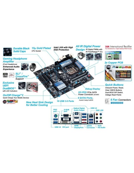Gigabyte GA-Z87X-UD3H - Placa base Intel ATX zócalo 1150