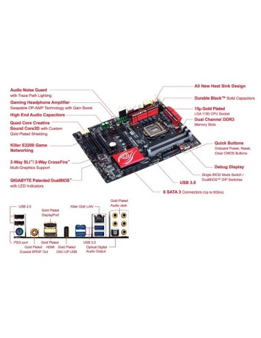 Gigabyte G1.SNIPER Z97 - Placa base (32 GB de RAM, DDR3-SDRAM, DIMM, Serial-ATA): GIGABYTE: Kiwiku.com: Informática