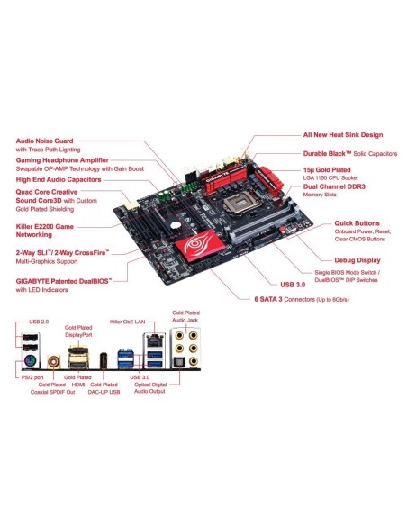 Gigabyte G1.SNIPER Z97 - Placa base (32 GB de RAM, DDR3-SDRAM, DIMM, Serial-ATA): GIGABYTE: Kiwiku.com: Informática