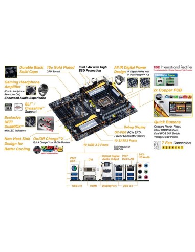 Gigabyte GA-Z87X-UD5H - Placa base Socket Intel LGA1150 4 x DDR3 DIMM hasta 64 GB 10 x SATA 10 x usb