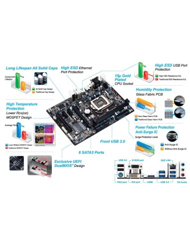Gigabyte GA-H87M-HD3 - Placa base socket Intel LGA1150 4 x DDR3 DIMM hasta 32 GB 6 x SATA 2 x USB