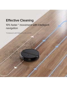 Robot aspirador xiaomi roborock E4 Negroblack aspira y friega 2