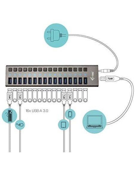 I-tec HUB de 16 Puertos USB A 3.0 con Adaptador Corriente 90 W