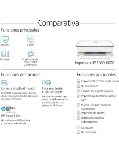 Impresora Multifuncion HP Inyeccion Color Envy 6020 a4 Wifi