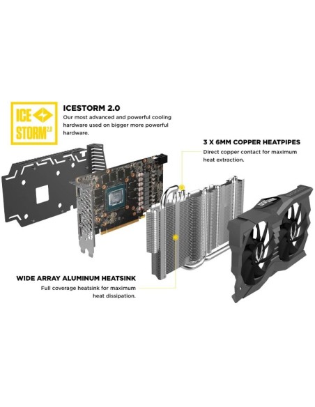 Oferta Zotac GTX 1660 Super Amp Edition 6Gb ZT-T16620D-10M