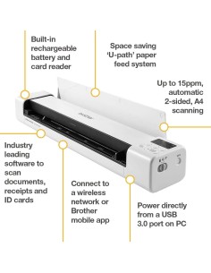Escáner Brother DSmobile DS940DW A4 Duplex Wifi DS940DWTJ1 2