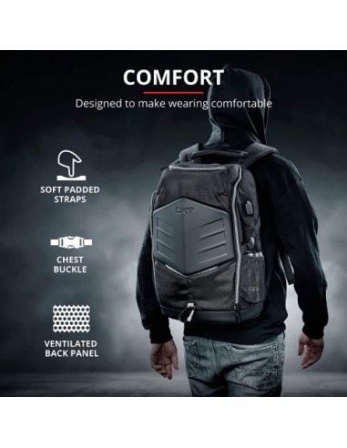 Oferta Mochila Gaming Gxt 1255 Outlaw 15.6'' Camuflaje Trust