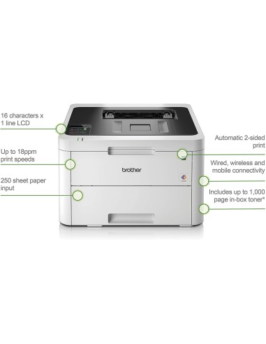 Impresora Brother Laser Led Color Hll3230CDW HLL3230CDWYY1