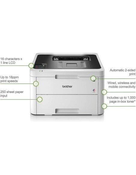Impresora Brother Laser Led Color Hll3230CDW HLL3230CDWYY1