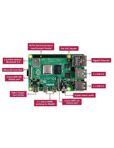 Oferta Placa Raspberry Pi base 4 Modelo B 4Gb 1822096