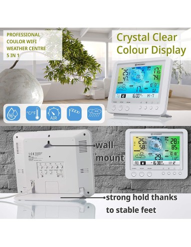 Bresser Estación meteorológica 5-in-1 WLAN Profi-Sensor blanco