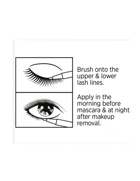 Ofertón L'Oreal  Clinically Proven Lash Serum Intensywnie
