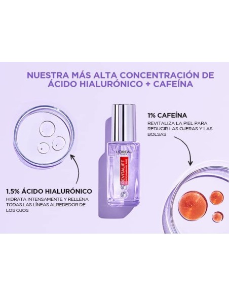 Ofertón L'OREAL PARIS  REVITALIFT FILLER serum de ojos 20 ml