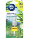Ambi Pur Ambientador Electrico Recambio Tatami 21,5ml