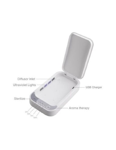 Oferta - QUICK MEDIA - SCOOTER SPARE PA QMEUV1 ESTERILIZADOR ULTRAVIOLETASUPL