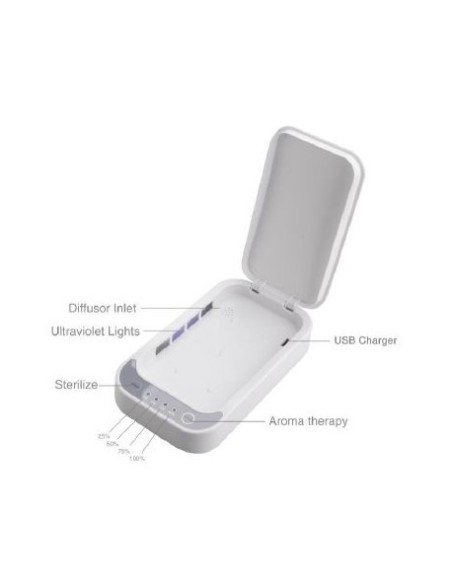 Oferta - QUICK MEDIA - SCOOTER SPARE PA QMEUV1 ESTERILIZADOR ULTRAVIOLETASUPL