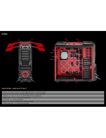 Aerocool Strike X ST Devil Red - Caja de ordenador Negro, Rojo