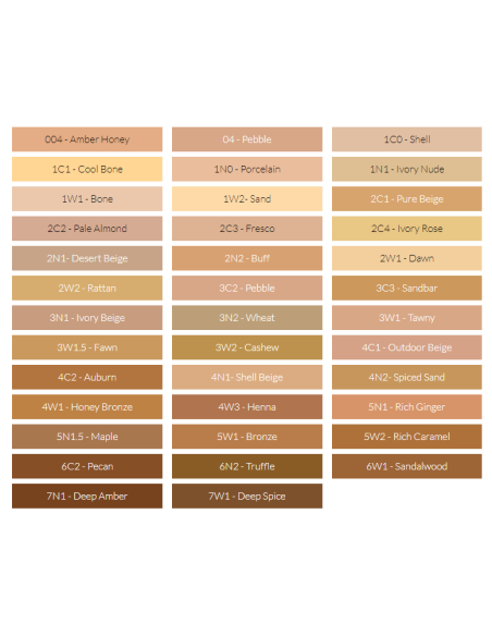 Compra Estée Lauder Double Wear Fluid SPF10 #5N2-Amber Honey 30 ml en Kiwiku