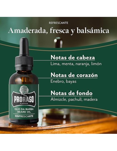 proraso_green_aceite_para_barba_30_ml_8004395007431_promocion