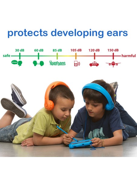 MarBlue Headfoams MAR/MHHF15 - Auriculares: Kiwiku.com: Informática