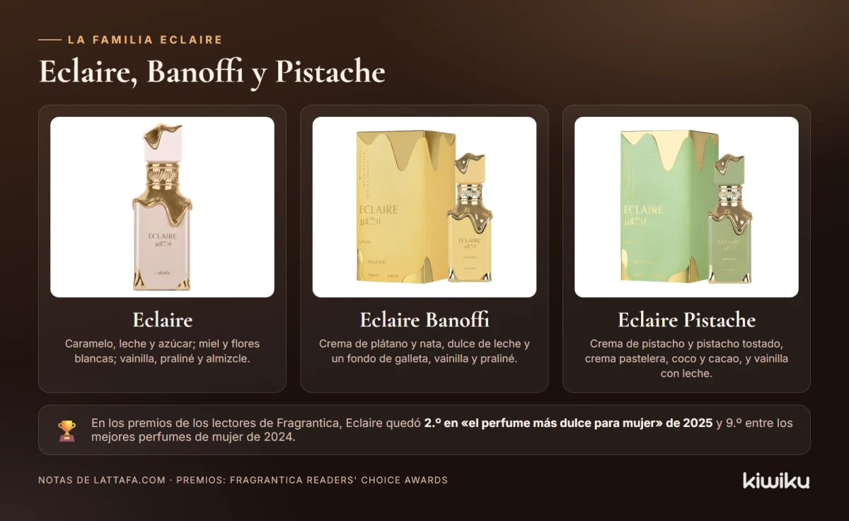 Lattafa Eclaire, Eclaire Banoffi y Eclaire Pistache