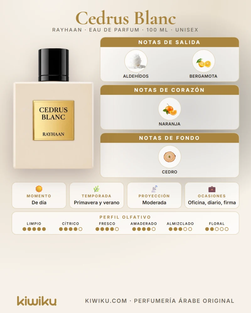 Notas olfativas de Rayhaan Cedrus Blanc: aldehídos, bergamota, naranja y cedro
