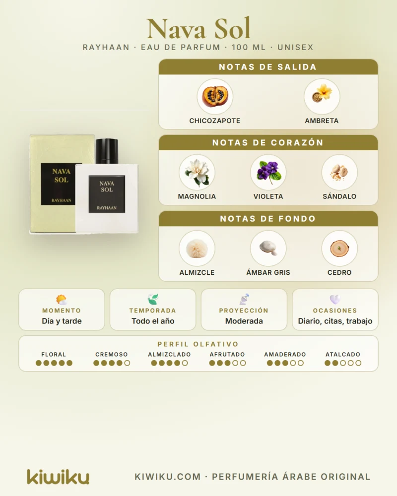 Notas olfativas de Rayhaan Nava Sol: chicozapote, magnolia, violeta, sándalo y almizcle