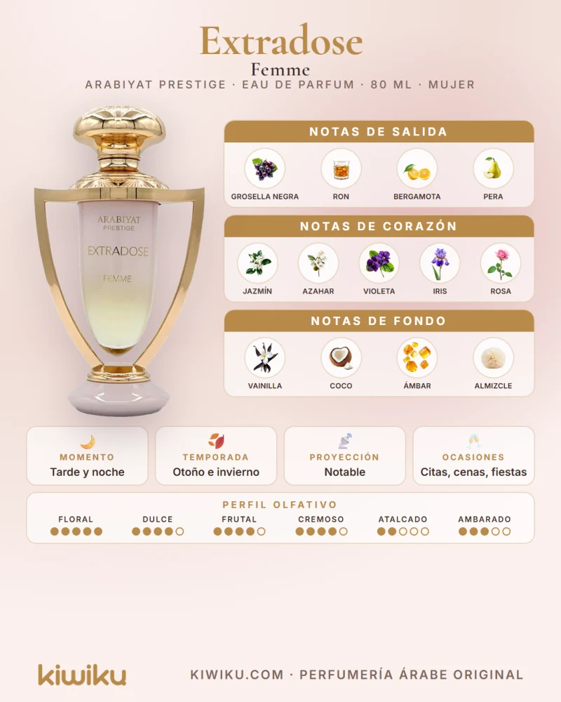 Notas olfativas de Arabiyat Prestige Extradose Femme