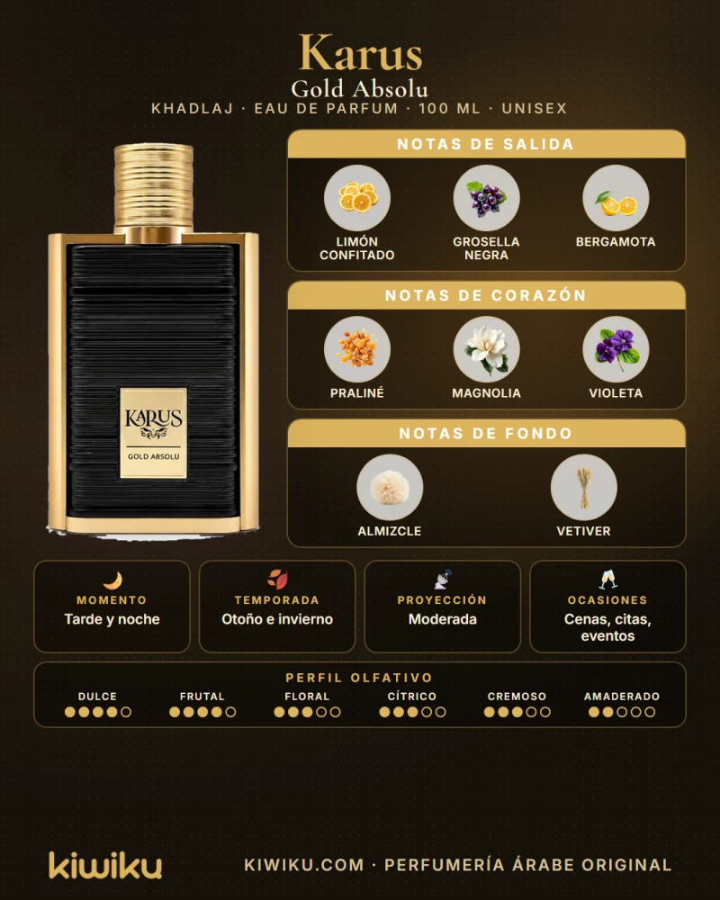 Notas olfativas de Khadlaj Karus Gold Absolu