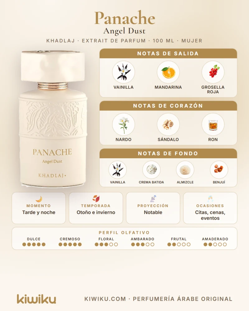 Notas olfativas de Khadlaj Panache Angel Dust