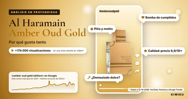 Al Haramain Amber Oud Gold Edition a fondo: a qué huele, qué opina la gente y por qué gusta tanto